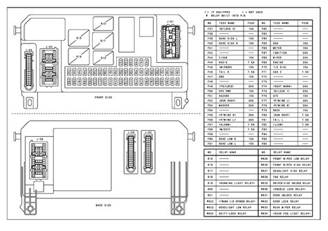 2004 mazda 3 passenger junction box|Recent Troubles with my Passenger Junction Box (PJB).